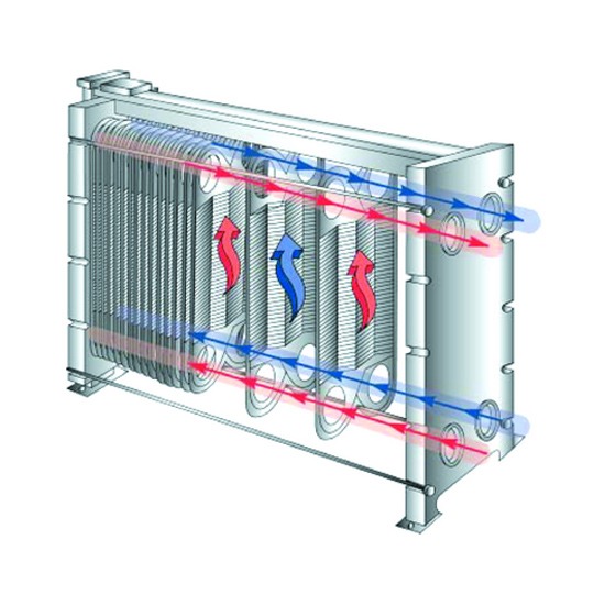 เครื่องแลกเปลี่ยนความร้อนแบบล็อก เครื่องแลกเปลี่ยนความร้อนแบบบล็อก  ระบบทำความร้อน  ระบบทำความเย็น  เช่า Heat Exchanger  เครื่องแลกเปลี่ยนความร้อน‎  Block type Exchanger 